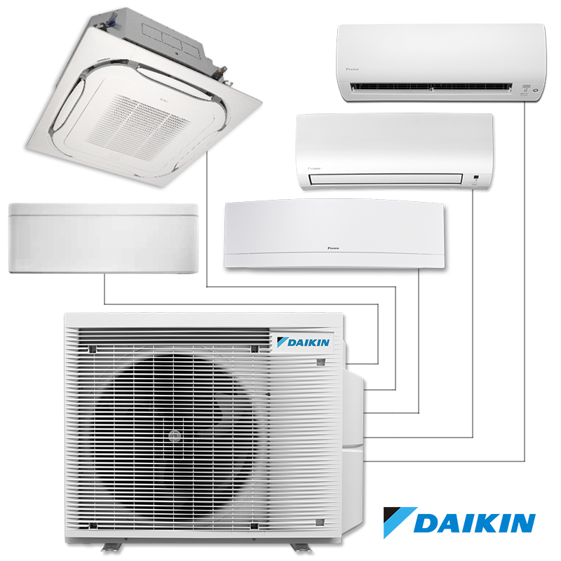 Външно тяло на мултисплит система Daikin 5MXM90A9 - цена: 8,249.69лв. (4218.00€)