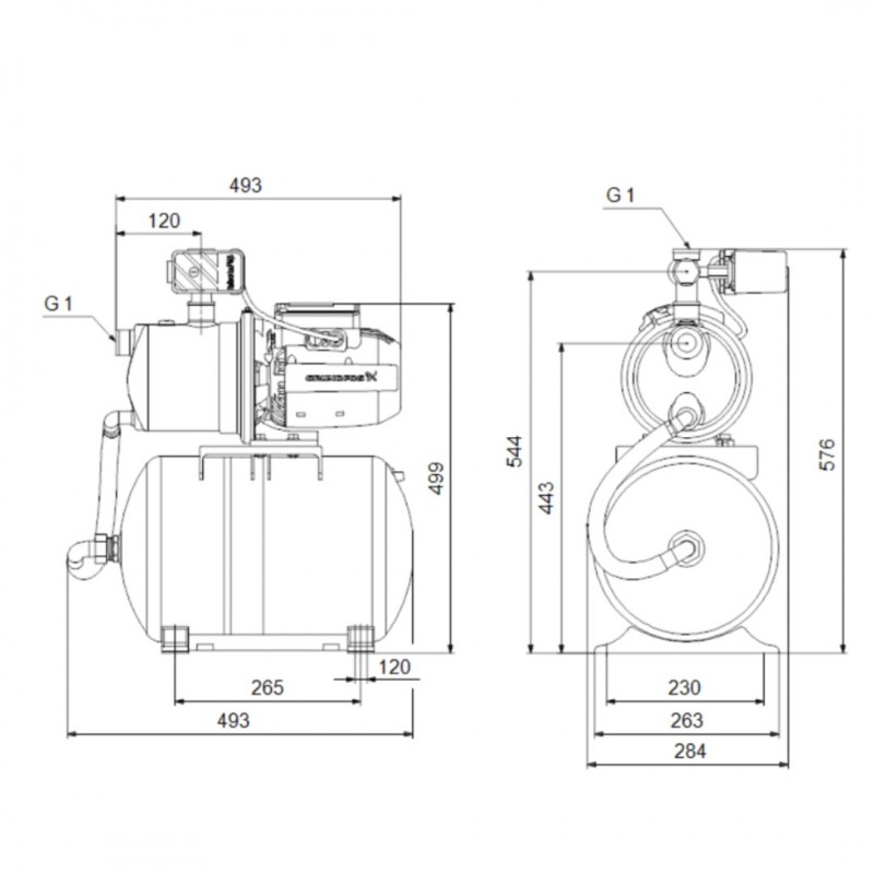 Grundfos, помпа JP 4-47 PT-H 1x230V 50Hz 1,5m Schuko HU - цена: 1,028.20лв. (525.71€)