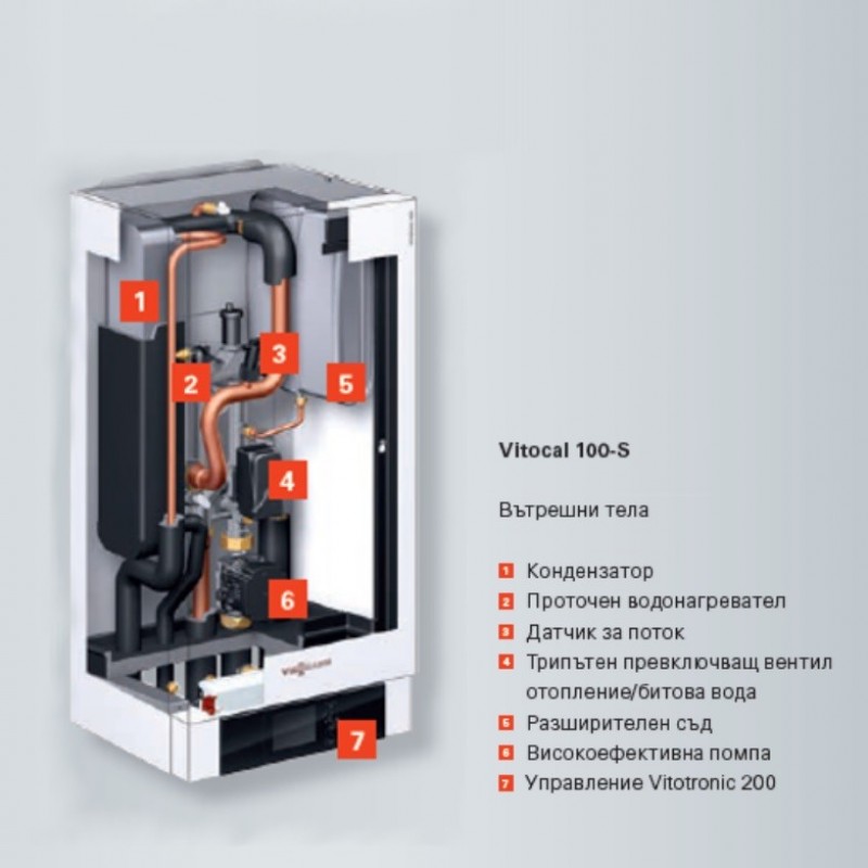 Viessmann, термопомпа Vitocal 100-S AWB-M-E-AC,17.1/15.6kW от./охл.,230V - цена: 16,861.99лв. (8621.40€)