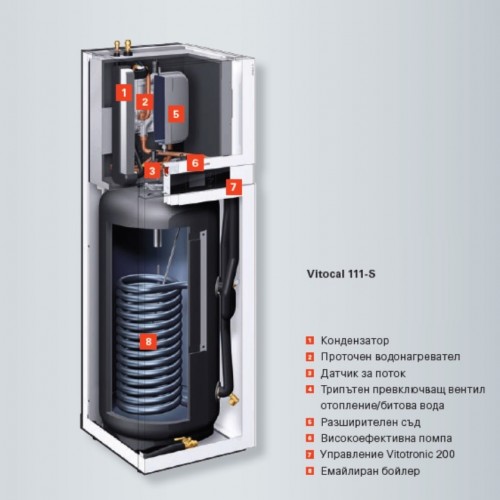 Viessmann, термопомпа Vitocal 111-S, AWBT-E-AC 111.A12, 13kW/14.8kW от./охл., 400V
