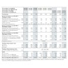 Viessmann, термопомпа Vitocal 200-S AWB 201.D10, 13.6kW отопление - цена: 17,956.01лв. (9180.76€)