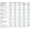Viessmann, термопомпа Vitocal 222-S AWBT-M-E-AC 221.C13, 13.8kW/7.5kW от./охл., 230V - цена: 25,204.00лв. (12886.60€)